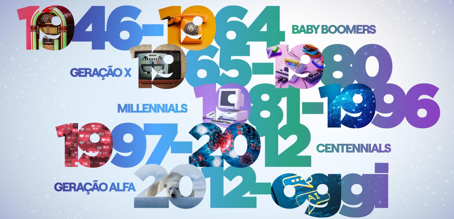Entendendo as Gerações: X, Y, Z e Alpha – Uma Abordagem para Promover a Empatia Intergeracional