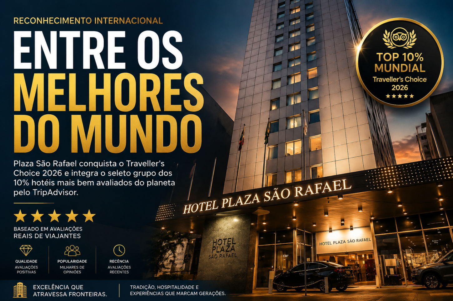 Plaza São Rafael está entre os 10% melhores hotéis do mundo no Traveller’s Choice 2026